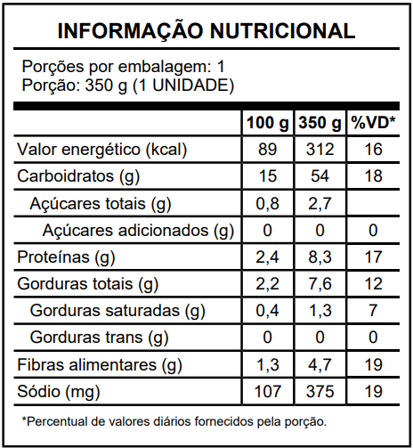 Curry de lentilha