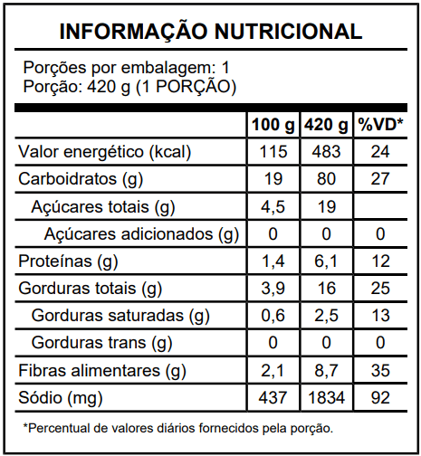 Nhoque de batata doce